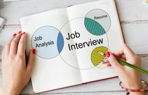 Recruitment Process Outsourcing (RPO)