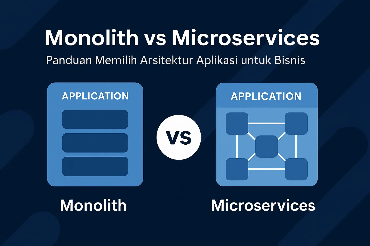 Monolith vs Microservices: Panduan Memilih Arsitektur Aplikasi untuk Bisnis